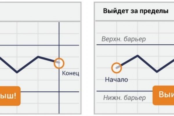 Kraken ссылка tor официальный сайт