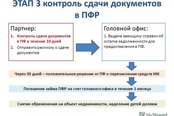 Кракен магазин kraken014 com